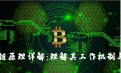 无币区块链原理详解：理解其工作机制与应用潜
