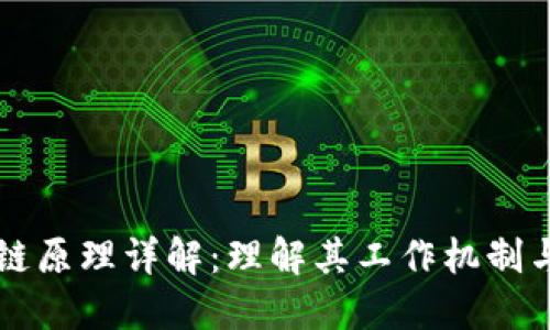 无币区块链原理详解:理解其工作机制与应用潜力
