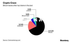 由于篇幅较长，我将为您提供结构化的内容，包