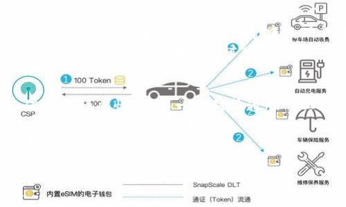   区块链技术如何实现实时比特币交易？ / 
 guanjianci 区块链, 比特币, 实时交易, 加密货币 /guanjianci 

为什么选择区块链技术作为比特币的基础架构
区块链是一种去中心化的分布式账本技术，能够以透明和安全的方式进行数据存储和交易。比特币作为第一个成功的加密货币，采用了区块链技术作为其基础架构。其最大的优点在于去中心化，用户无需依赖于第三方，例如银行或支付机构，即可直接进行交易。区块链的透明性和不可篡改性也确保了交易记录的安全，使得每个用户都可以随时查看与验证自己的交易。
由于区块链技术的去中心化特性，交易是通过网络中无数的节点进行验证，而非通过单一的中心化系统。这种技术不仅降低了交易成本，而且提高了交易的效率。比特币的交易是一个点对点的过程，用户可以在没有任何中介的情况下进行交易，这使得比特币特别适合进行实时交易。

区块链如何提高比特币交易的实时性
实时性是比特币交易的一个重要因素。在传统金融系统中，不同的因素可能导致交易延迟，例如银行工作时间、跨国转账时间等。然而，由于区块链的去中心化特性，比特币交易能够实现几乎实时的确认。
每进行一笔比特币交易，该交易就会被打包进一个区块，并广播到网络中的各个节点。网络中的矿工会争先恐后地验证这些交易，通过共识机制（如工作量证明）确认交易的有效性。这个过程一般只需要几分钟，极大地提高了比特币交易的实时性。
此外，随着技术的不断发展，层级二解决方案（如闪电网络）也正在被引入，以进一步提高比特币的交易速度。闪电网络通过创建链下交易通道，使得交易几乎可以实时完成，且没有手续费或极低的手续费，这为比特币的实际应用开辟了广阔的空间。

比特币的即时交易方式有哪些
虽然比特币的交易通常需要几分钟进行确认，但用户依然可以通过不同的方式实现“即时交易”。其中之一便是使用闪电网络，这是一种在比特币主链上运行的第二层解决方案。用户可以在闪电网络上创建一个支付通道，允许多次交易而无需在主链上每次都进行确认。这种方式使得用户能够几乎即时进行交易。
另一个即时交易的方式是通过交易所进行的即时交易。一些加密货币交易所允许用户存入比特币后，瞬间进行买卖。这也是一种便捷的方式，虽然这种交易方式依赖于交易所本身的机制，并且可能涉及交易费用。
加密支付的普及也为比特币的即时交易提供了可能性。越来越多的商家接受比特币作为支付方式，用户可以直接用比特币进行购买，无需等待交易确认。在实时支付应用上，采用了即时清算技术，更进一步缩短了交易时间，使即使是小额支付也能在几秒钟内完成。

区块链技术对比特币未来的影响
区块链技术对比特币的未来影响深远。在技术不断发展的今天，如何提升比特币的交易效率和可扩展性成为了重点议题。目前，比特币的交易每秒只能处理约7笔交易，这在用户需求不断增加的情况下，可能会引发网络拥堵。
未来，改进区块链的技术将是重中之重，例如分片技术、侧链的应用等都有可能提升比特币的交易处理能力。随着这些技术的逐步成熟，比特币有望吸引更多的用户，并完全实现其作为全球货币的潜力。
此外，更多的区块链项目正在探索与比特币兼容的解决方案，以推动各种金融服务的创新。例如，去中心化金融（DeFi）正在迅速崛起，借助比特币以及其他加密货币，用户可以获取借贷、储蓄等传统金融服务，而不再依赖于传统银行.

常见问题解答

问题1: 比特币的交易速度慢，如何解决？
比特币的交易速度在过去一直受到质疑，主要是因为其区块链的交易吞吐量相对较低，通常每秒只能处理有限笔交易。但区块链技术的进步和创新已开始提供解决方案，例如闪电网络和其他二层扩展解决方案。
闪电网络允许用户创建支付通道，这可以大幅提高每秒的交易量，几乎实现即时结算。这是通过在链外处理交易的方式，维护极高的交易效率和低的费用，尤其适合小额支付。
此外，随着比特币的社区不断探讨和实验新的合并技术，如EIP（以太坊改进提案），也有可能影响比特币链的学习和改进。然而，真正的解决方案需要在保障网络安全性和去中心化的情况下，不断改进技术才能得到普及。

问题2: 比特币的安全性如何？
比特币作为一种去中心化体系，其安全性主要依赖于其区块链技术和网络的广泛分布。在一个健康的网络中，黑客要想成功攻击比特币的区块链，需要控制超过50%的计算能力，几乎是不可能的。
此外，比特币网络是公开透明的，所有交易都在区块链上记录，任何人都能查阅。这种透明性减少了欺诈和不当行为的可能性。同时，比特币采用了SHA-256哈希算法，它难以被破解，从而增强了安全性。
然而，用户在进行比特币交易时，也需注意自己的私钥安全，私钥一旦被泄露，可能导致资产的丢失。因此，用户应采用硬件钱包或其他安全方式保存自己的私钥。

问题3: 如何使用比特币进行实时支付？
使用比特币进行实时支付的方式主要有两种途径：通过闪电网络或利用支持比特币支付的商户。
闪电网络提供了一种迅速而低成本的交易解决方案。用户只需下载闪电钱包，创建支付通道，然后便可以通过该通道进行即时交易，既及时到账也没有交易费用。这种方式让比特币在小额支付场景中表现得尤为突出。
除了闪电网络外，越来越多的商户开始接受比特币作为支付方式。用户可以通过扫描支付二维码或直接发送比特币地址完成支付。许多商户采用简单且便捷的支付解决方案，使得用户在购物时能够便捷地使用比特币进行付款。

问题4: 比特币的未来走势如何？
比特币的未来走势一直备受关注，尽管市场具有高波动性，但多年来仍展现出增长的潜力。一方面，比特币的有限供应量（由于其发行机制和减半制度）使得其具有价值储存的属性，成为一种对抗通胀的工具。
另一方面，随着国家和企业对比特币的接受程度不断提高，采用比特币作为正规交易方式的趋势正在增加。这意味着比特币不仅是一种投资工具，同时也是未来金融体系中的重要组成部分。
然而，在其发展过程中也面临着挑战，例如监管政策的变化与技术层面的更新。如果比特币能够顺利解决这些问题，它将有可能在未来的金融市场中占据更为显著的地位。 

 p 以上是围绕区块链实时比特币主题所展开的全面分析，包括技术优势、交易方式及未来展望等。希望能为读者提供清晰的理解与启发。 /p 