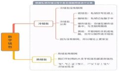 优特币区块链：未来数字经济的新动力