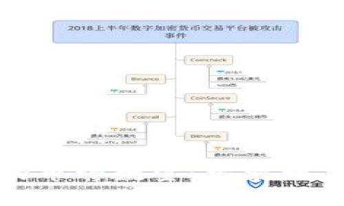 : 区块链中的币种数量:探索数字资产的世界