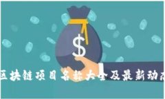 网易区块链项目名称大全及最新动态分析