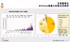 日本区块链最新研究：技术创新与市场应用的崛