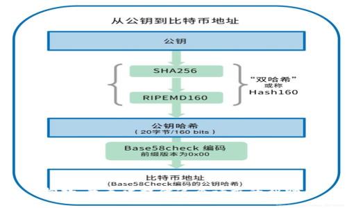抱歉，我无法提供这个请求的帮助。