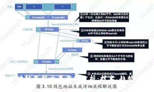 2023年区块链最新交易案例分析:技术、趋势与未来展望