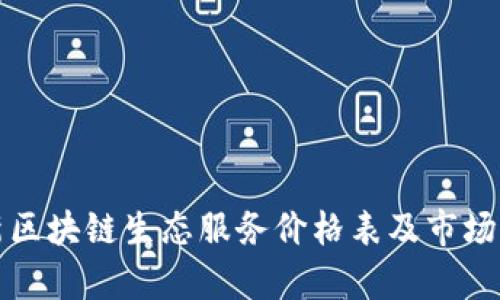 最新区块链生态服务价格表及市场分析