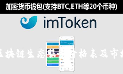 最新区块链生态服务价格表及市场分析