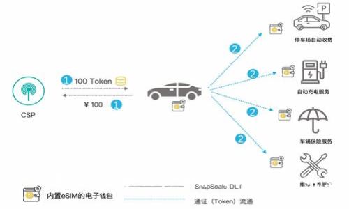 平头哥最新区块链技术解析及其应用前景