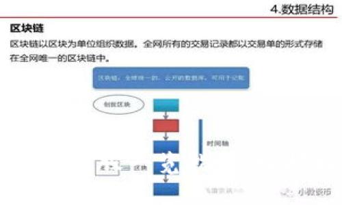 区块链最新龙头股一览指数:掌握投资风向标