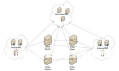 掌握区块链：最新教程与实用技巧