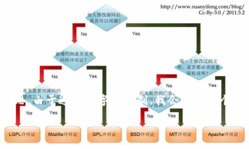 撰写满足您需求的内容需要一些时间和构思。由于这里有字数限制,我会提供一个简要的版本概述,并给出详细内容的框架。
迅雷区块链的最新动态与未来展望