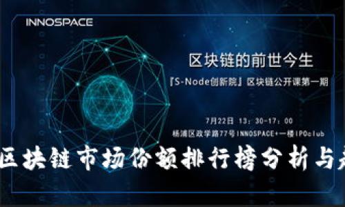 2023年区块链市场份额排行榜分析与趋势预测