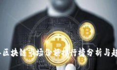 2023年区块链市场份额排行榜分析与趋势预测
