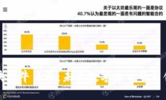 区块链牛盾币：未来数字货币的引领者