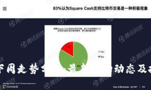 区块链下周走势分析:最新市场动态及投资策略
