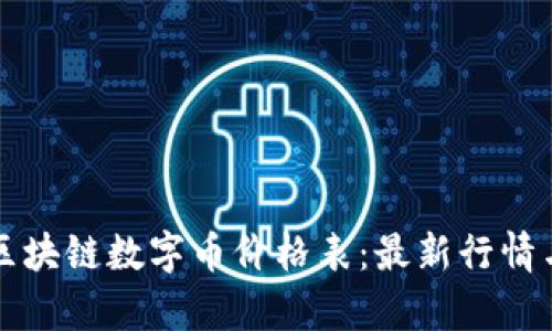 全球各国区块链数字币价格表：最新行情与趋势分析