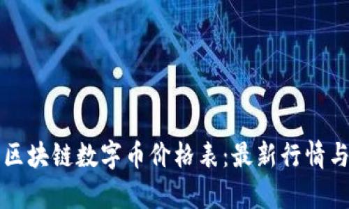 全球各国区块链数字币价格表：最新行情与趋势分析