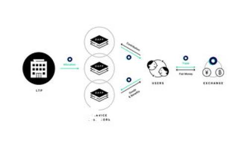    比特币区块链的深度解析：技术原理与实际应用  / 

 guanjianci  比特币, 区块链, 加密货币, 去中心化  /guanjianci 

 比特币区块链作为一种革命性的技术，正悄然改变着金融及其他多个行业的运作方式。在本文中，我们将详细介绍比特币区块链的概念、技术原理、实际应用以及其带来的影响。通过这一深入的探讨，希望能帮助读者更好地理解这一重要的技术。

1. 比特币区块链的定义
区块链是一个分布式的账本技术，而比特币是基于这一技术的第一个加密货币。简单而言，比特币区块链是一个由多个“区块”组成的链条，每个区块内包含了一些交易数据、时间戳和前一个区块的哈希值。这种结构确保了数据的透明性和不可篡改性，并为比特币交易的安全性提供了支撑。

比特币网络由无数节点组成，每个节点都有一份完整的区块链副本。当有新的交易发生时，矿工（节点）通过复杂的数学计算来验证交易的有效性，并将其打包到一个区块中，一旦区块完成，它就会被添加到链中，并由网络其他节点确认。这一系列过程使得比特币交易可以在没有中央机构的情况下完成，这就是去中心化的核心思想。

2. 比特币区块链的工作原理
比特币区块链的工作原理可以分为几个关键步骤：
首先，当用户发起一笔比特币交易时，交易信息会被广播到比特币网络。这些信息包括发送者的比特币地址、接收者的比特币地址和转账金额。
其次，网络中的矿工节点会竞争性地处理这些交易。他们通过一种称为“工作量证明”（Proof of Work，PoW）的机制来解决计算问题。这个过程要求矿工们消耗计算能力，确保只有有效的交易能够被打包到区块中。
当矿工成功地解决了这个难题，他们会将所有待处理的交易打包成一个新的区块，并将这个区块添加到现有区块链的末尾。同时，矿工会因此获得比特币作为奖励。
最后，网络中的其他节点会验证这个区块的完整性和有效性，确保所有的交易都是符合规则的。一旦验证完成，这个区块就被永久性地记录在区块链中，所有的参与者都能够查看到这笔交易的历史记录。

3. 比特币区块链的实际应用
除了比特币交易，区块链技术在各个行业的潜在应用也越来越受到重视：
首先，区块链可以用于供应链管理。通过在区块链上记录每一步产品的生产、运输及销售信息，各方可以实时追踪产品的来源和状态。这确保了信息的透明性，降低了假冒伪劣产品的风险。
其次，在金融领域，区块链可以实现更高效的跨境支付。传统的跨境支付往往涉及多个中介，费用高，耗时较长。而使用区块链进行转账，可以在几分钟内完成，并且费用大大减少。
再者，区块链也可以在医疗行业中发挥作用。患者的医疗记录可以安全地存储在区块链上，确保信息的隐私性和安全性，同时不同医疗机构之间可以共享这些信息，提高医疗效率。
除此之外，数字身份认证、版权保护、投票系统等领域也正在探索区块链的应用。区块链技术通过其去中心化、透明和不可篡改的特性，正在为各行各业带来一场数字化的变革。

4. 比特币区块链的安全性分析
比特币区块链的安全性来源于多个方面。
首先，去中心化的设计使得没有单一的控制者可以操控整个网络。若要篡改区块链中的信息，攻击者需要控制超过51%的算力，这在实际操作中几乎是不可能的。
其次，区块链使用了强大的加密技术来保护用户的资产和隐私。每一笔交易都经过加密处理，只有交易的发起者和接收者才能解锁和查看交易数据。这确保了用户交易的安全性。
再者，区块链的透明性也是一种安全保障。尽管用户的身份是匿名的，但每一笔交易都可以在区块链上被公开查看。这种透明性下的相互监督有助于防止欺诈行为的发生。

5. 未来比特币区块链的发展趋势
比特币区块链未来的发展趋势主要体现在以下几个方面：
首先，随着比特币的普及，使用区块链的交易量将不断增加，带动相关技术的持续进步。更多的金融平台和企业将会采用区块链技术来提升效率和安全性。
其次，区块链互操作性的问题将会得到解决。随着不同区块链网络之间的沟通和协作，各类不同的应用和服务也能更加紧密地结合在一起，降低用户的使用门槛。
再者，技术的持续创新将推动区块链系统的扩展性和处理速度的提升，比如通过闪电网络（Lightning Network）等解决方案实现更快速的交易确认。

6. 读者常见问题

h4问题1：比特币区块链如何确保交易的不可篡改性？/h4
比特币区块链的不可篡改性是其最重要的特性之一，下面是影响这一特性的几个关键因素：
首先，数据结构的设计是不可篡改的核心所在。每一个区块都包含前一个区块的哈希，这种链式结构使得如果想修改某一笔交易，攻击者不仅需要篡改该区块，还必须重新计算该区块后所有后续区块的哈希值。这是一个极其艰难的过程，因为网络中的节点将会很快检测出不匹配情况。
其次，去中心化的特性使得没有集中控制。比特币网络中的每个节点都保存有完整的区块链副本，任何一次篡改都会被网络的其他节点所察觉，正确的区块链将会优先被其他节点所承认。
最后，工作量证明机制也扮演着重要角色。通过耗费计算能力和时间，确保了新的区块生成是困难且资源密集的。这使得伪造或篡改区块的成本大幅提升，从而遏制潜在的恶意行为。

h4问题2：比特币和其他加密货币的区块链有何不同？/h4
比特币作为第一个加密货币，其区块链有一些独特的特性。首先，比特币的主要用途是数字货币的交易，而其他一些加密货币（如以太坊）则强调于智能合约和去中心化应用。
其次，比特币采用的工作量证明机制是一种十分成熟的共识机制，而其他一些加密货币可能使用其他机制，如权益证明（Proof of Stake, PoS），在能源效率和交易速度等方面具有不同的优劣。
另外，比特币区块链的设计相对简单，而一些现代的区块链系统则支持更复杂的操作，如多签名交易和链下协议，这使得其应用更加多样化。

h4问题3：使用比特币区块链的主要风险是什么？/h4
尽管比特币区块链带来了许多优势，但使用时仍需谨慎考虑一些潜在风险：
首先，市场的波动性极大。比特币作为一种新兴资产，其价值波动幅度非常大。投资者的资金可能面临较大损失风险。
其次，安全问题同样存在。虽然区块链本身十分安全，但用户的私钥管理不当仍可能导致资产被盗。在历史上，多个交易所因安全漏洞遭受攻击，造成大量比特币丢失。
最后，法律和监管风险也应该引起重视。在不同国家，区块链技术和加密货币的法律环境差异较大，未来的政策变化可能会对市场产生显著影响。

h4问题4：如何最有效地使用比特币区块链进行投资？/h4
在投资比特币时，有几个建议可以帮助提高成功的可能性：
首先，进行充分的研究。了解比特币的工作原理、市场动向、以及行业新闻，可以帮助投资者做出更为理性的决策。
其次，分散投资。不要将所有的资金投入到比特币上，合理配置投资组合，有助于降低整体风险。
最后，建立良好的风险控管策略。设定适当的止损和获利点，保持耐心，避免因市场波动而情绪化操作，这将有助于在变幻莫测的市场中保持冷静。

总的来说，比特币区块链的复杂性和潜在收益吸引了越来越多的关注。通过深入了解其基本概念、工作机制以及应用潜力，不仅能够提升投资者的信任和接受度，更能推动这一技术在新经济时代的全面应用。