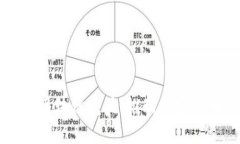 比特币背后的区块链龙头：推动数字货币革命的