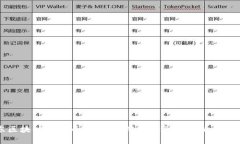 京东区块链虚拟币全解析：从概念到实践的深度