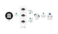 2023年最新POC区块链皮皮虾信息解析与市场前景分