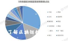 CBT币：了解区块链技术及其未来潜力