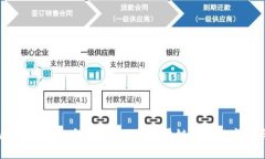 Vapy区块链最新头条：2023年区块链行业的变革与创