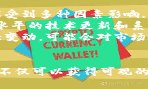 jiaotit深入探索元宝币区块链：技术、应用与未来/jiaotit

元宝币, 区块链, 数字货币, 除中心化/guanjianci

引言
随着数字货币的蓬勃发展，元宝币作为一种新型的数字资产，逐渐走入公众视野。区块链技术的出现使得元宝币具备了去中心化的特点，这不仅提高了交易的安全性和透明度，也为其在各个行业的应用提供了可能性。本文将深入剖析元宝币区块链的信息，从其技术背景、应用场景、市场前景等多个维度进行全面解读。

元宝币的起源与发展历程
元宝币（Yuanbao Coin）是一种基于区块链技术的数字货币，旨在实现去中心化的价值转移。其起源可以追溯到区块链技术的首次应用——比特币的诞生。随着区块链技术的不断发展，越来越多的数字货币应运而生，其中元宝币凭借其独特的技术特点和市场定位逐渐获得了市场的关注。
在最初，元宝币主要面向中国市场，其设计理念是结合中国经济的实际需求，支持更多元化的应用场景。随着国际市场的拓展，元宝币的影响力逐步扩展到全球，形成了较为完整的区块链生态系统。

元宝币的技术框架
元宝币的核心技术基于区块链，其特点包括去中心化、不可篡改、透明性等优点。元宝币采用了一种高效的共识机制，以提高交易速度并降低用户的交易成本。其开发团队在技术实现上不断创新，引入了智能合约的应用，大大增强了其区块链的功能性。
在技术架构上，元宝币不仅仅是一种支付工具，更像是一个支持多种应用的综合性平台。通过其开放的API接口，开发者可以在其基础上进行创新，实现更多功能，如去中心化应用（DApp）、智能合同以及其他金融服务，这使得元宝币具有了更强的适应性和灵活性。

元宝币的应用场景
元宝币的应用场景十分广泛，涵盖了金融、物联网、供应链等多个领域。在金融领域，元宝币被广泛用作支付工具和交易媒介，帮助用户实现快速、安全的跨境交易。由于其去中心化的特性，元宝币能够规避传统支付工具面临的限制和挑战。
在物联网和供应链管理中，元宝币的应用同样显示出了巨大的潜力。通过区块链技术，可以实现对物品的溯源追踪，确保透明度和真实性。比如，某些企业利用元宝币区块链技术对其产品的生产、运输、销售进行全程监控，从而提高了消费者对产品的信任度。

元宝币的市场前景
元宝币的市场前景无疑是广阔的。众所周知，区块链技术和数字货币在未来将会逐渐成为金融、商业、及社会发展的重要组成部分。根据市场研究公司对区块链技术的分析报告显示，未来几年全球区块链市场的年复合增长率能够达到60%以上。
此外，随着越来越多的企业和机构加入区块链的阵营，元宝币作为一种具备高效交易特性和创新应用潜力的数字货币，必将迎来更多合作机会和市场认可。与此同时，政策环境的逐步完善也将为元宝币行业的发展提供保障，促进其更快的增长。

相关问题探讨
1. 元宝币如何保障交易的安全性和隐私性？
在数字货币的世界中，交易的安全性和隐私性是用户最关注的问题之一。元宝币通过多层面的技术保障交易的安全与隐私。首先，元宝币采用了高度加密的技术对交易信息进行保护，确保用户的隐私不会被泄露。其次，元宝币的去中心化特性意味着没有任何中介机构能够对交易进行干预，这样可以有效防止黑客攻击和欺诈行为。
另外，为了加强用户的隐私保护，元宝币还引入了多重签名、零知识证明等先进技术。这些技术手段不仅提高了交易的安全性，还保障了用户在交易过程中的匿名性，进一步增强了用户体验。此外，元宝币运用智能合约技术，确保合约条款的自动执行与透明，用户可以实时监控到交易链条的每一环节。

2. 元宝币与其他数字货币相比有哪些独特优势？
在当前数字货币市场中，元宝币凭借其独特优势脱颖而出。首先，元宝币的技术架构更为先进，采用了高效的共识机制，使得交易确认时间缩短，大大提高了用户的使用体验。此外，元宝币支持多种应用场景，除了基本的支付功能外，还能够进行智能合同的发布和执行，展现出更加丰富的功能。
其次，元宝币拥有强大的社区支持与发展潜力。通过与国内外多家企业的合作，元宝币建立了良好的生态系统，吸引了大量开发者参与其中。这种活跃的互动使得元宝币在短时间内具备了较高的市场认可度和用户基础。
最后，元宝币的法律合规性是其另一大优势。随着各国对数字货币监管政策的逐步完善，元宝币通过合法合规的途径进行推广，增强了投资者的信心和市场的稳定性。这些独特的优势让元宝币在众多数字货币中佔据了重要的位置。

3. 元宝币未来的发展方向是什么？
元宝币的未来发展方向可以从几个方面进行分析。首先，在技术上，元宝币将继续加强区块链技术的创新，致力于解决当前区块链网络所面临的性能瓶颈问题。通过共识机制和提升网络的吞吐量，元宝币将在大规模交易中展现出更强的竞争力。
其次，元宝币将积极拓展不同的应用场景，尤其是在金融科技、物流管理以及社交平台等领域。通过与各行业的深度融合，元宝币预计将在未来为用户提供更具价值和丰富的服务，进一步扩大其应用生态.
最后，元宝币也将重视法律合规的建设，积极与监管机构进行沟通，确保在政策环境中可持续发展。通过不断强化在合规性方面的投入，元宝币将为全球用户提供一个安全、可靠的数字货币使用平台，推动整个行业的健康发展。

4. 参与元宝币投资需要注意哪些风险？
尽管元宝币作为一种新型数字货币展现出了光明的前景，但参与投资仍需谨慎。首先，市场的波动性是数字货币投资中最大的风险之一。元宝币的价格可能受到多种因素影响，包括政策变化、市场需求、技术问题等，因此投资者需要具备充分的市场分析能力，以应对可能的价格波动。
其次，技术风险也是投资者需要关注的方面。尽管区块链技术本身具有较高的安全性，但任何系统都有可能受到攻击或出现漏洞。对于元宝币而言，保持高水平的技术更新和系统维护是其长效发展的关键。
最后，政策风险也是投资者需认真考虑的因素。随着各国对数字货币监管政策的逐步完善，元宝币的合规性将受到密切关注。如果未来出现相关政策的重大变动，可能会对市场造成直接冲击。因此，参与投资者应保持对政策动态的关注，从而做出相应的投资决策。

总结
元宝币以其独特的技术优势与广阔的应用前景逐渐赢得市场的认可。虽然投资过程中存在一些风险，但通过合理的投资策略与对市场的深入了解，投资者不仅可以获得可观的收益，同时也能在数字货币新时代中占据一席之地。未来的元宝币，定将演绎出更加精彩的篇章。