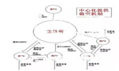 jiaotit深入探索元宝币区块链：技术、应用与未来