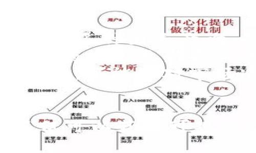 jiaotit深入探索元宝币区块链：技术、应用与未来/jiaotit

元宝币, 区块链, 数字货币, 除中心化/guanjianci

引言
随着数字货币的蓬勃发展，元宝币作为一种新型的数字资产，逐渐走入公众视野。区块链技术的出现使得元宝币具备了去中心化的特点，这不仅提高了交易的安全性和透明度，也为其在各个行业的应用提供了可能性。本文将深入剖析元宝币区块链的信息，从其技术背景、应用场景、市场前景等多个维度进行全面解读。

元宝币的起源与发展历程
元宝币（Yuanbao Coin）是一种基于区块链技术的数字货币，旨在实现去中心化的价值转移。其起源可以追溯到区块链技术的首次应用——比特币的诞生。随着区块链技术的不断发展，越来越多的数字货币应运而生，其中元宝币凭借其独特的技术特点和市场定位逐渐获得了市场的关注。
在最初，元宝币主要面向中国市场，其设计理念是结合中国经济的实际需求，支持更多元化的应用场景。随着国际市场的拓展，元宝币的影响力逐步扩展到全球，形成了较为完整的区块链生态系统。

元宝币的技术框架
元宝币的核心技术基于区块链，其特点包括去中心化、不可篡改、透明性等优点。元宝币采用了一种高效的共识机制，以提高交易速度并降低用户的交易成本。其开发团队在技术实现上不断创新，引入了智能合约的应用，大大增强了其区块链的功能性。
在技术架构上，元宝币不仅仅是一种支付工具，更像是一个支持多种应用的综合性平台。通过其开放的API接口，开发者可以在其基础上进行创新，实现更多功能，如去中心化应用（DApp）、智能合同以及其他金融服务，这使得元宝币具有了更强的适应性和灵活性。

元宝币的应用场景
元宝币的应用场景十分广泛，涵盖了金融、物联网、供应链等多个领域。在金融领域，元宝币被广泛用作支付工具和交易媒介，帮助用户实现快速、安全的跨境交易。由于其去中心化的特性，元宝币能够规避传统支付工具面临的限制和挑战。
在物联网和供应链管理中，元宝币的应用同样显示出了巨大的潜力。通过区块链技术，可以实现对物品的溯源追踪，确保透明度和真实性。比如，某些企业利用元宝币区块链技术对其产品的生产、运输、销售进行全程监控，从而提高了消费者对产品的信任度。

元宝币的市场前景
元宝币的市场前景无疑是广阔的。众所周知，区块链技术和数字货币在未来将会逐渐成为金融、商业、及社会发展的重要组成部分。根据市场研究公司对区块链技术的分析报告显示，未来几年全球区块链市场的年复合增长率能够达到60%以上。
此外，随着越来越多的企业和机构加入区块链的阵营，元宝币作为一种具备高效交易特性和创新应用潜力的数字货币，必将迎来更多合作机会和市场认可。与此同时，政策环境的逐步完善也将为元宝币行业的发展提供保障，促进其更快的增长。

相关问题探讨
1. 元宝币如何保障交易的安全性和隐私性？
在数字货币的世界中，交易的安全性和隐私性是用户最关注的问题之一。元宝币通过多层面的技术保障交易的安全与隐私。首先，元宝币采用了高度加密的技术对交易信息进行保护，确保用户的隐私不会被泄露。其次，元宝币的去中心化特性意味着没有任何中介机构能够对交易进行干预，这样可以有效防止黑客攻击和欺诈行为。
另外，为了加强用户的隐私保护，元宝币还引入了多重签名、零知识证明等先进技术。这些技术手段不仅提高了交易的安全性，还保障了用户在交易过程中的匿名性，进一步增强了用户体验。此外，元宝币运用智能合约技术，确保合约条款的自动执行与透明，用户可以实时监控到交易链条的每一环节。

2. 元宝币与其他数字货币相比有哪些独特优势？
在当前数字货币市场中，元宝币凭借其独特优势脱颖而出。首先，元宝币的技术架构更为先进，采用了高效的共识机制，使得交易确认时间缩短，大大提高了用户的使用体验。此外，元宝币支持多种应用场景，除了基本的支付功能外，还能够进行智能合同的发布和执行，展现出更加丰富的功能。
其次，元宝币拥有强大的社区支持与发展潜力。通过与国内外多家企业的合作，元宝币建立了良好的生态系统，吸引了大量开发者参与其中。这种活跃的互动使得元宝币在短时间内具备了较高的市场认可度和用户基础。
最后，元宝币的法律合规性是其另一大优势。随着各国对数字货币监管政策的逐步完善，元宝币通过合法合规的途径进行推广，增强了投资者的信心和市场的稳定性。这些独特的优势让元宝币在众多数字货币中佔据了重要的位置。

3. 元宝币未来的发展方向是什么？
元宝币的未来发展方向可以从几个方面进行分析。首先，在技术上，元宝币将继续加强区块链技术的创新，致力于解决当前区块链网络所面临的性能瓶颈问题。通过共识机制和提升网络的吞吐量，元宝币将在大规模交易中展现出更强的竞争力。
其次，元宝币将积极拓展不同的应用场景，尤其是在金融科技、物流管理以及社交平台等领域。通过与各行业的深度融合，元宝币预计将在未来为用户提供更具价值和丰富的服务，进一步扩大其应用生态.
最后，元宝币也将重视法律合规的建设，积极与监管机构进行沟通，确保在政策环境中可持续发展。通过不断强化在合规性方面的投入，元宝币将为全球用户提供一个安全、可靠的数字货币使用平台，推动整个行业的健康发展。

4. 参与元宝币投资需要注意哪些风险？
尽管元宝币作为一种新型数字货币展现出了光明的前景，但参与投资仍需谨慎。首先，市场的波动性是数字货币投资中最大的风险之一。元宝币的价格可能受到多种因素影响，包括政策变化、市场需求、技术问题等，因此投资者需要具备充分的市场分析能力，以应对可能的价格波动。
其次，技术风险也是投资者需要关注的方面。尽管区块链技术本身具有较高的安全性，但任何系统都有可能受到攻击或出现漏洞。对于元宝币而言，保持高水平的技术更新和系统维护是其长效发展的关键。
最后，政策风险也是投资者需认真考虑的因素。随着各国对数字货币监管政策的逐步完善，元宝币的合规性将受到密切关注。如果未来出现相关政策的重大变动，可能会对市场造成直接冲击。因此，参与投资者应保持对政策动态的关注，从而做出相应的投资决策。

总结
元宝币以其独特的技术优势与广阔的应用前景逐渐赢得市场的认可。虽然投资过程中存在一些风险，但通过合理的投资策略与对市场的深入了解，投资者不仅可以获得可观的收益，同时也能在数字货币新时代中占据一席之地。未来的元宝币，定将演绎出更加精彩的篇章。