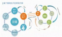 群币Pro: 您的专业区块链资产管理平台