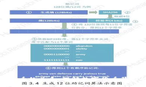 区块链与比特币的关系:理解数字货币背后的技术基础