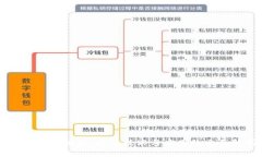 桔子币区块链：前沿技术与应用的全面解析