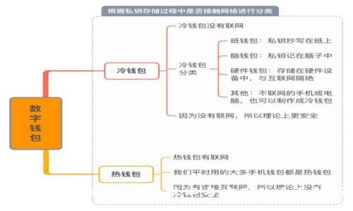 桔子币区块链:前沿技术与应用的全面解析
