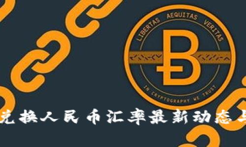 区块链币兑换人民币汇率最新动态与趋势分析