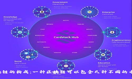 区块链的构成:一种区块链可以包含几种不同的币种?