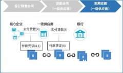 深入了解区块链支持比特币的原理与应用