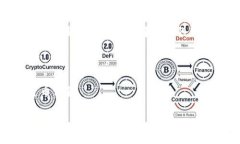 目前，im钱包（Immutable Wallet）并不支持存储BSV（