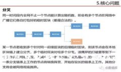 如何在Token.im钱包中获取能量：详细指南与常见问