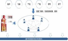    token.im国际版界面：构建安全便捷的数字资产管
