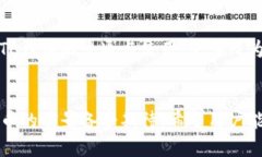 “im钱包的bite代币”是与IM钱包相关的一种加密货