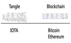 如何在ImToken中添加ZIL：详尽指南与常见问题解答