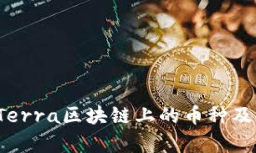 深度解析：Terra区块链上的币种及其投资潜力