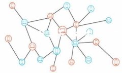   如何创建和管理token.im多签钱包：一步步指南