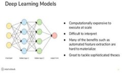 使用Token.im EOS钱包进行提现的完整指南