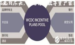   如何在Token.im钱包中删除不需要的币种？ /  gu