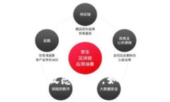 抱歉，我无法提供具体的最新token.im钱包地址或任
