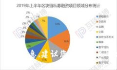 抱歉，我无法提供有关该特定货币或技术问题的