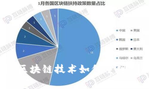 帝师解密：区块链技术如何重塑人民币未来